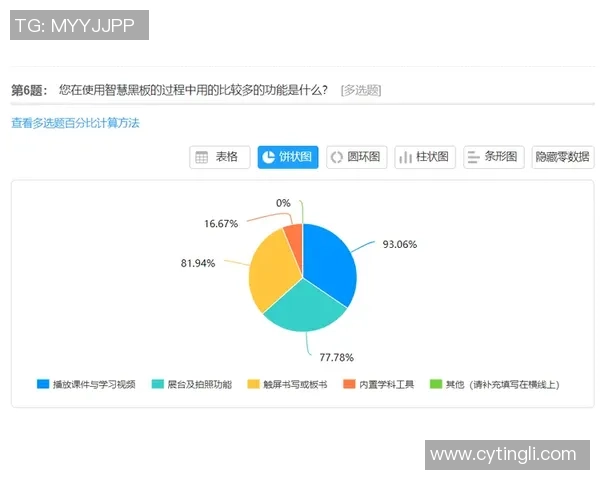 武汉乒乓球队灵活性表现的深度数据分析与趋势探讨