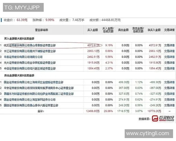 西安足球队在洲际杯中的技术表现分析与点评