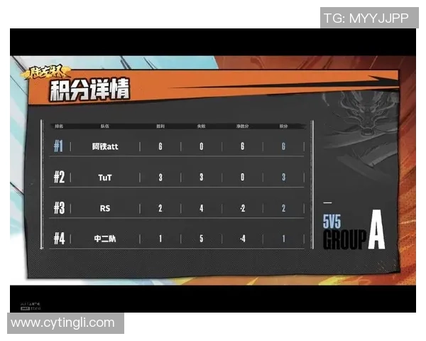 重庆排球队以85分稳居邀请赛积分榜首位展现强劲实力