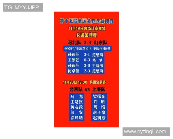 最新乒乓球比赛经验TOP10：上海乒乓球队领跑