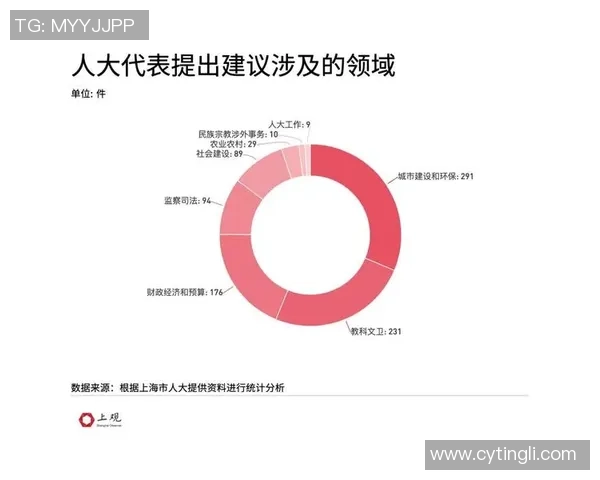 独家分析：北京排球队的心理素质对比