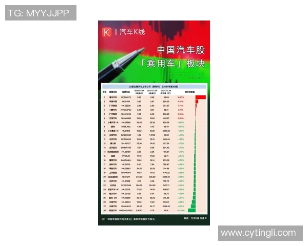 权威发布：飞盘团队协作实力榜单